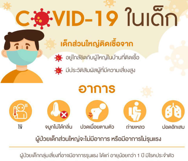 ศูนย์พัฒนาเด็กเล็กบ้านซับคะนิง